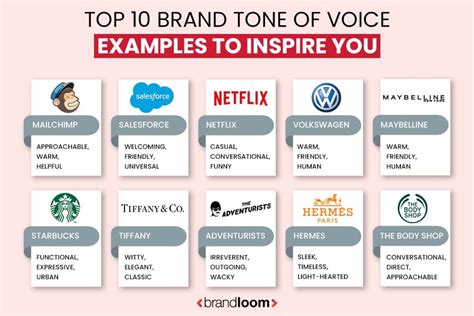 chanel tone of voice|brand tone of voice meaning.